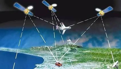 北斗導(dǎo)航不是地圖APP, 別再弄錯(cuò)了! 衛(wèi)星通信服務(wù)