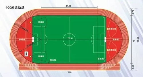 預制型塑膠跑道 卓越特性解析與造價影響因素